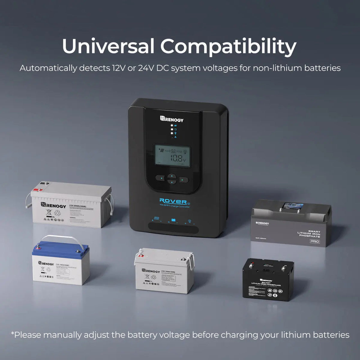 Renogy Rover Li 20/30/40A MPPT Solar Charge Controller