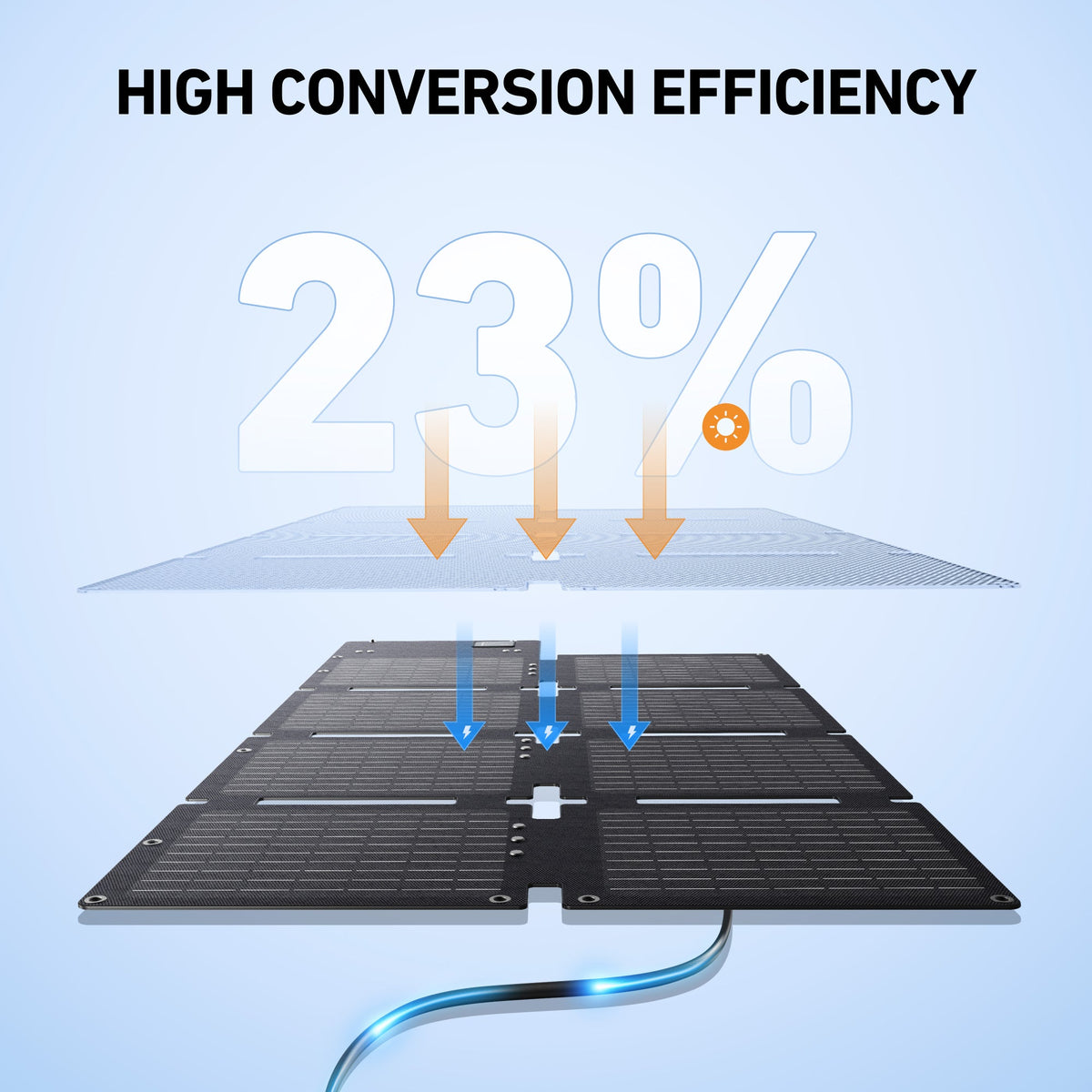 Anker SOLIX C300X DC Portable Power Station with 60W Solar Panel