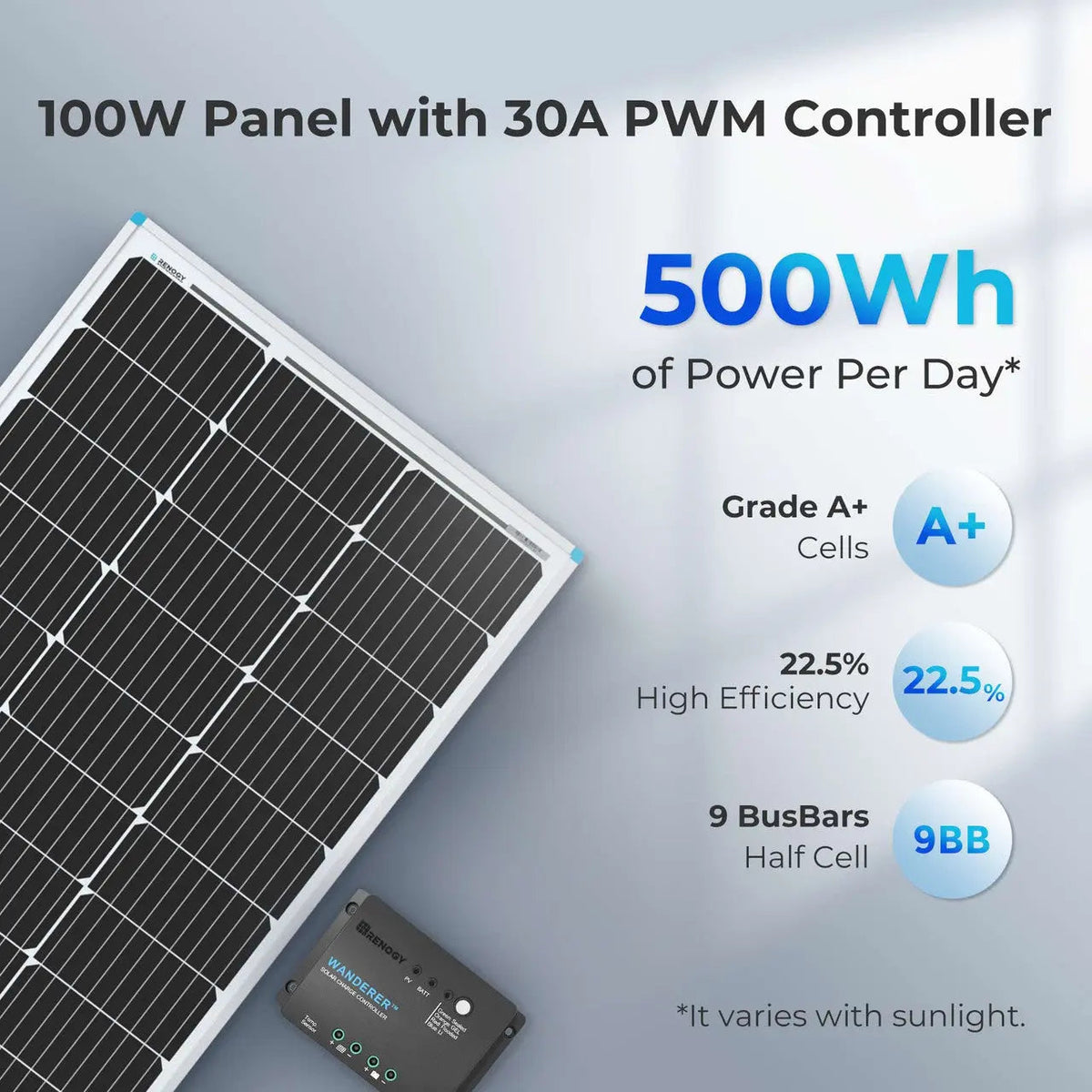 Renogy 100W 12V Solar Panel Starter Kit