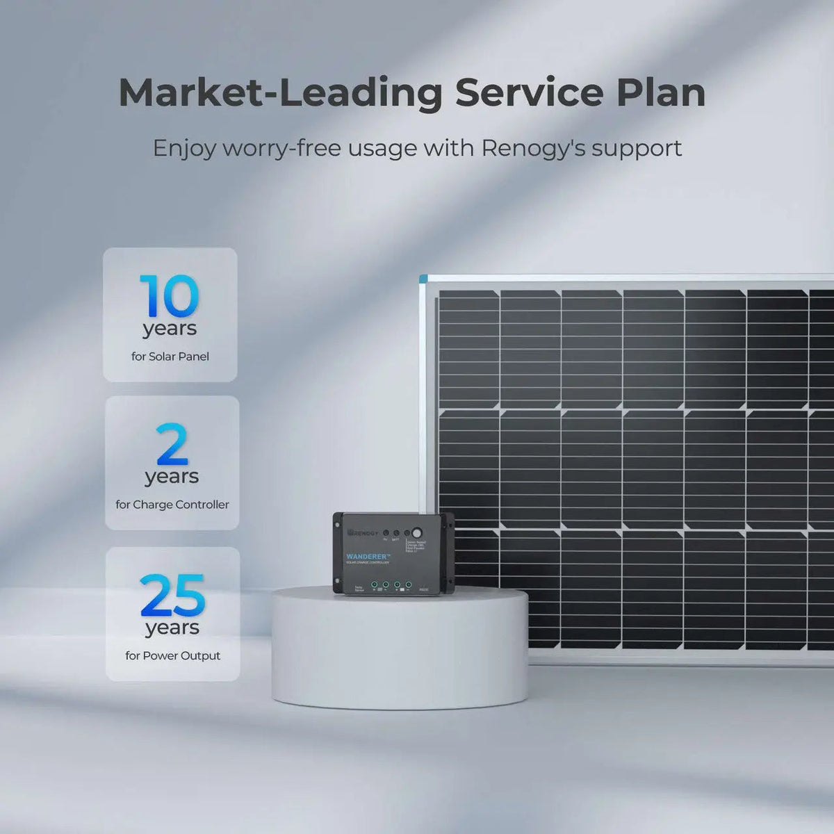 Renogy 100W 12V Solar Panel Starter Kit