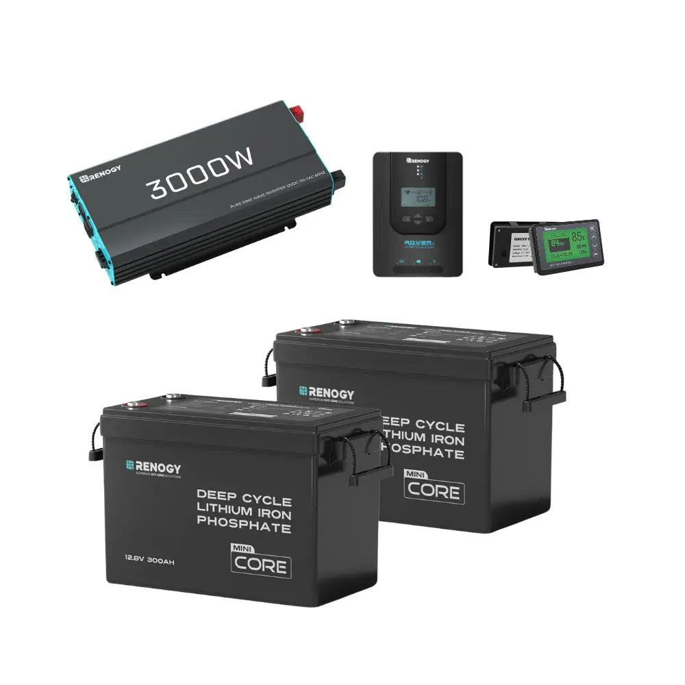 Renogy 7.68kWh Off-Grid Power Kit (400W/800W Panels, 2000W Inverter)