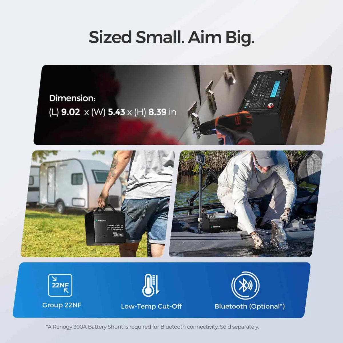 Renogy Mini 12.8V 100Ah LiFePO4 Lithium Battery