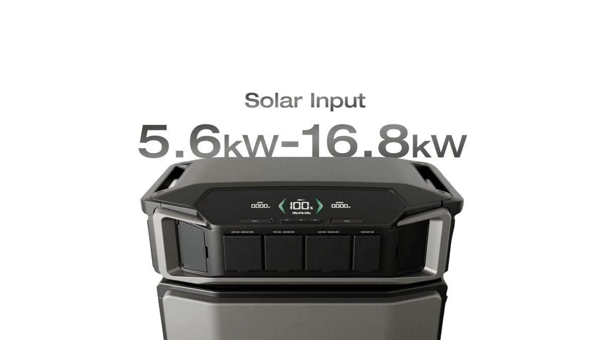 EcoFlow DELTA Pro Ultra Whole-Home Backup Power (UL 9540 Certificated)