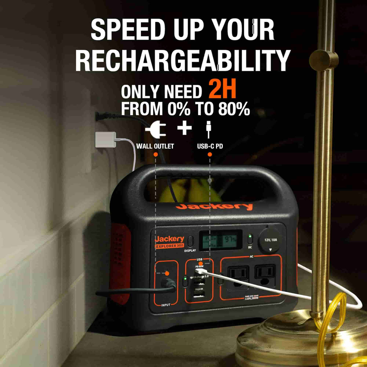 Jackery Explorer 300 Portable Power Station (293Wh)