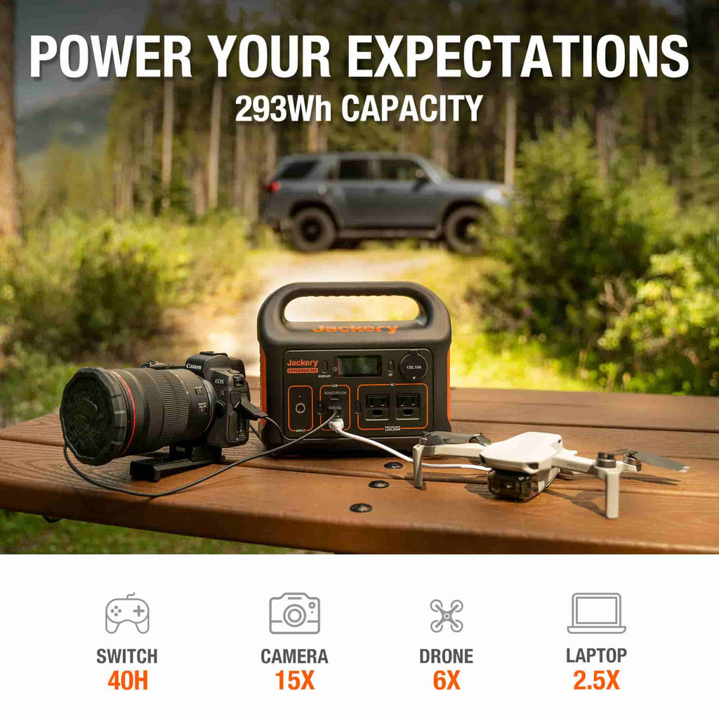 Jackery Explorer 300 Portable Power Station (293Wh)